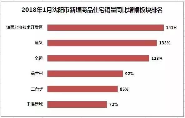 沈阳传媒公司排名大揭秘，权威榜单，不容错过！