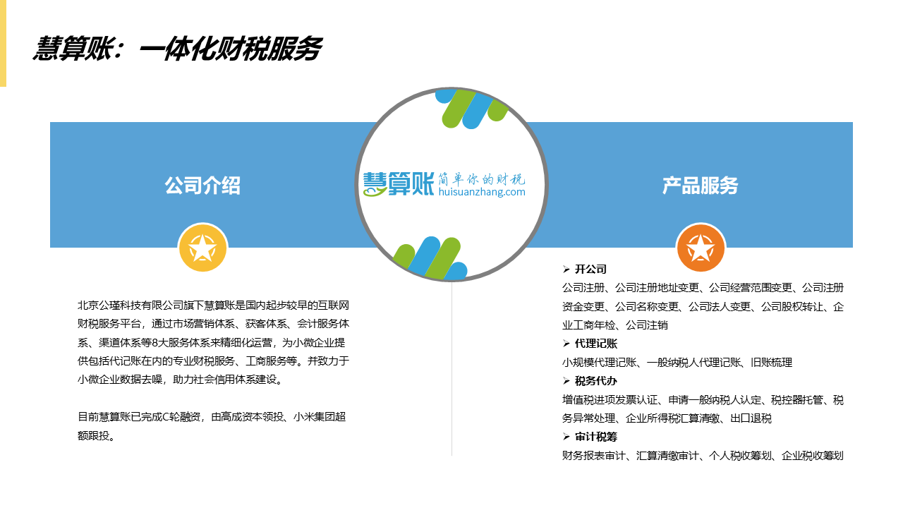 解读富民代账公司行业排名背后的成功秘诀！