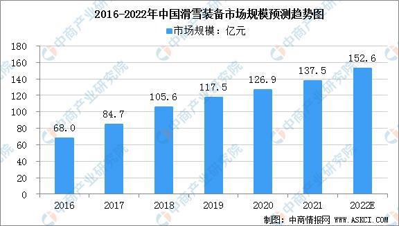 冰雪检测公司行业排名及影响力解析