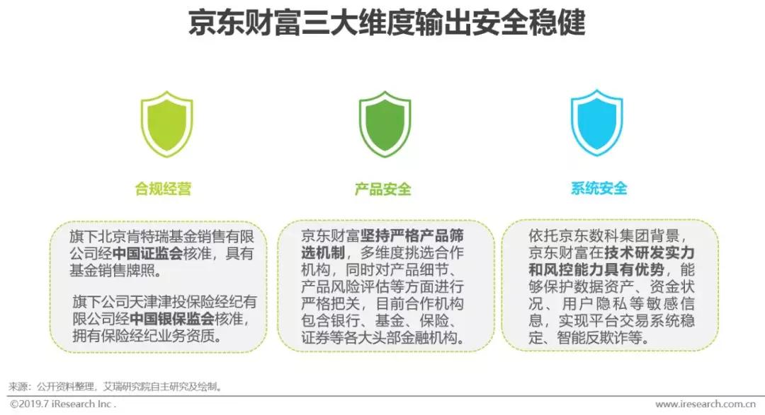 蚂蚁财富排名前十揭晓，数字财富管理的新格局领航者