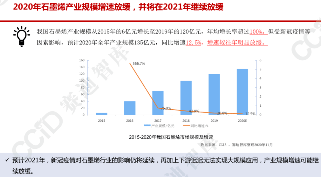 探究集团公司上市公司排名，深度解析行业格局与未来趋势展望