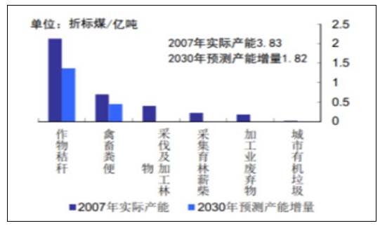 单晶硅今日报价及市场趋势深度解析