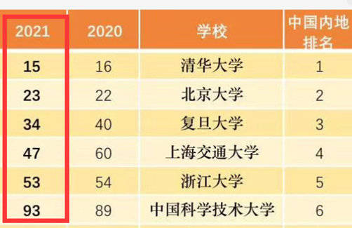 全球最新疫情数量排名图揭秘，疫情分布与影响深度解析