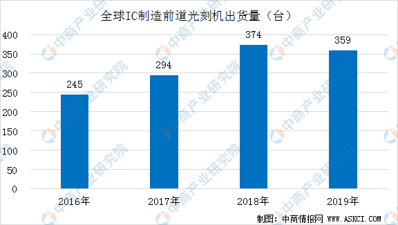 全球实战能力大比拼，各国实力全球格局深度探究