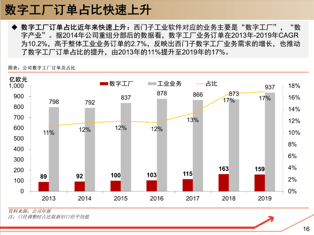 西京电气公司行业地位与影响力解析，揭秘其在行业中的排名