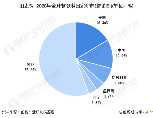 世界跳远排名大揭秘，竞争格局深度解析！