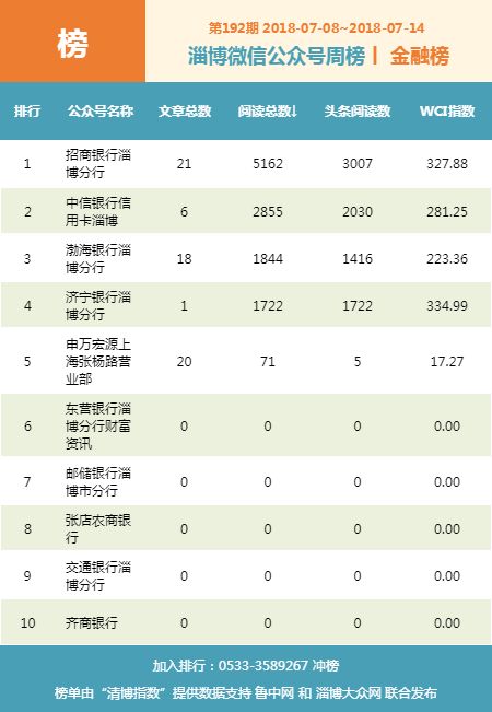 淄博电池公司排名榜单揭晓，领先企业一览无余！