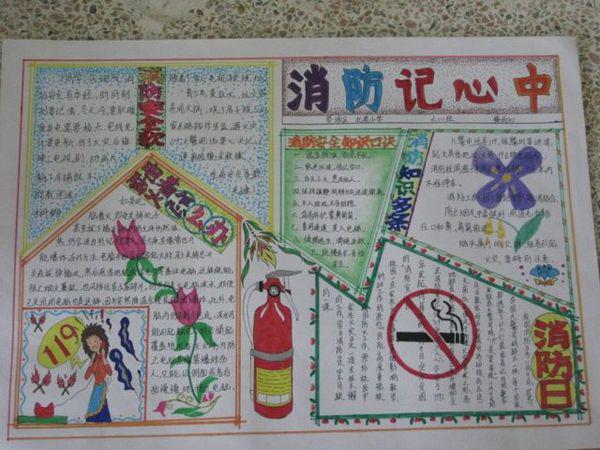 消防责任落实，共建平安家园，手抄报字幕深度解读