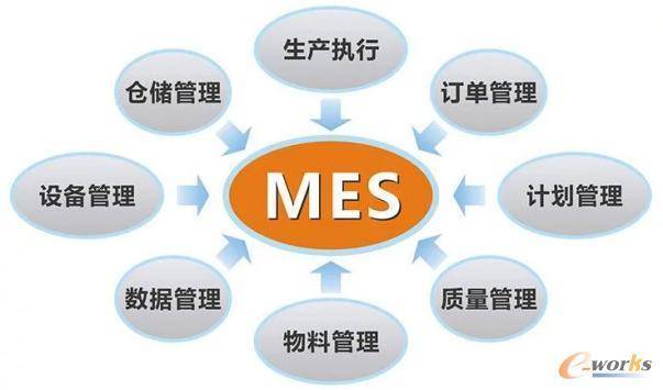 精细化管理责任制度落地实施，提升管理效率，促进企业发展