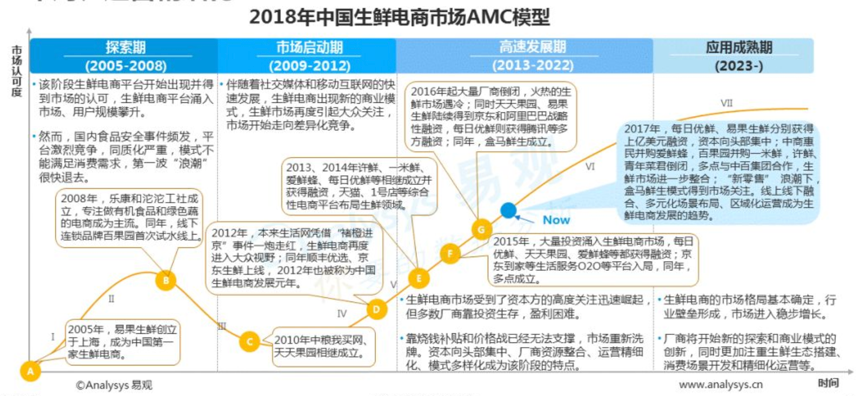 探索中国电商巨头购物体验，百度购物英文指南