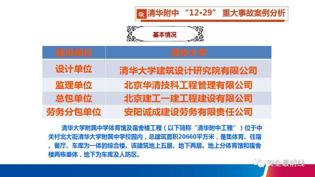 坚持主体责任落实，企业稳健发展的稳固基石