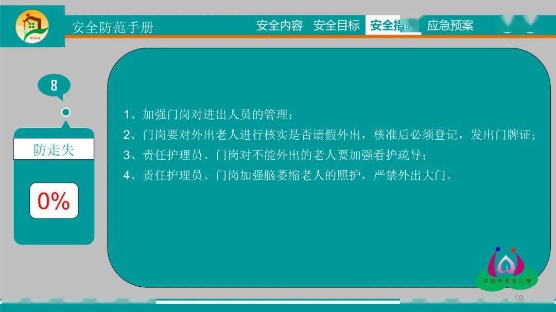 心脏病突发急救措施及预防策略指南