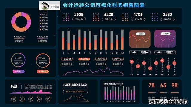 泰山实时状况分析图表，最新动态一目了然