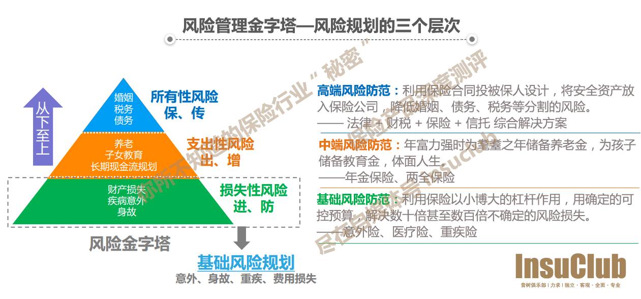 黄河保险公司行业地位深度解析，排名背后的故事与启示