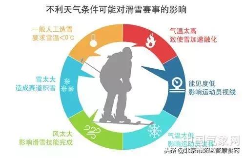 全球气温持续上升，面临的挑战与应对策略