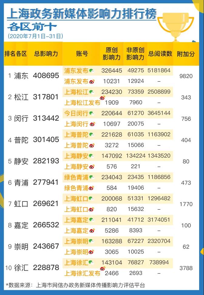 桂林时钟酒店排名榜TOP榜单揭晓！最新排名榜单揭晓！