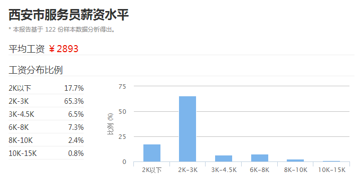 西安幕墙建材公司排名揭晓，行业影响力与市场份额一览