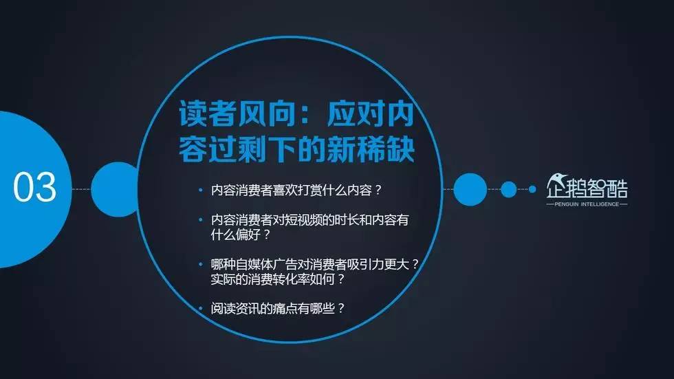 企鹅独家号深度内容营销优势，全新视角挖掘价值好处！