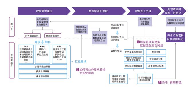 推动高效执行，部署落实的关键步骤与策略