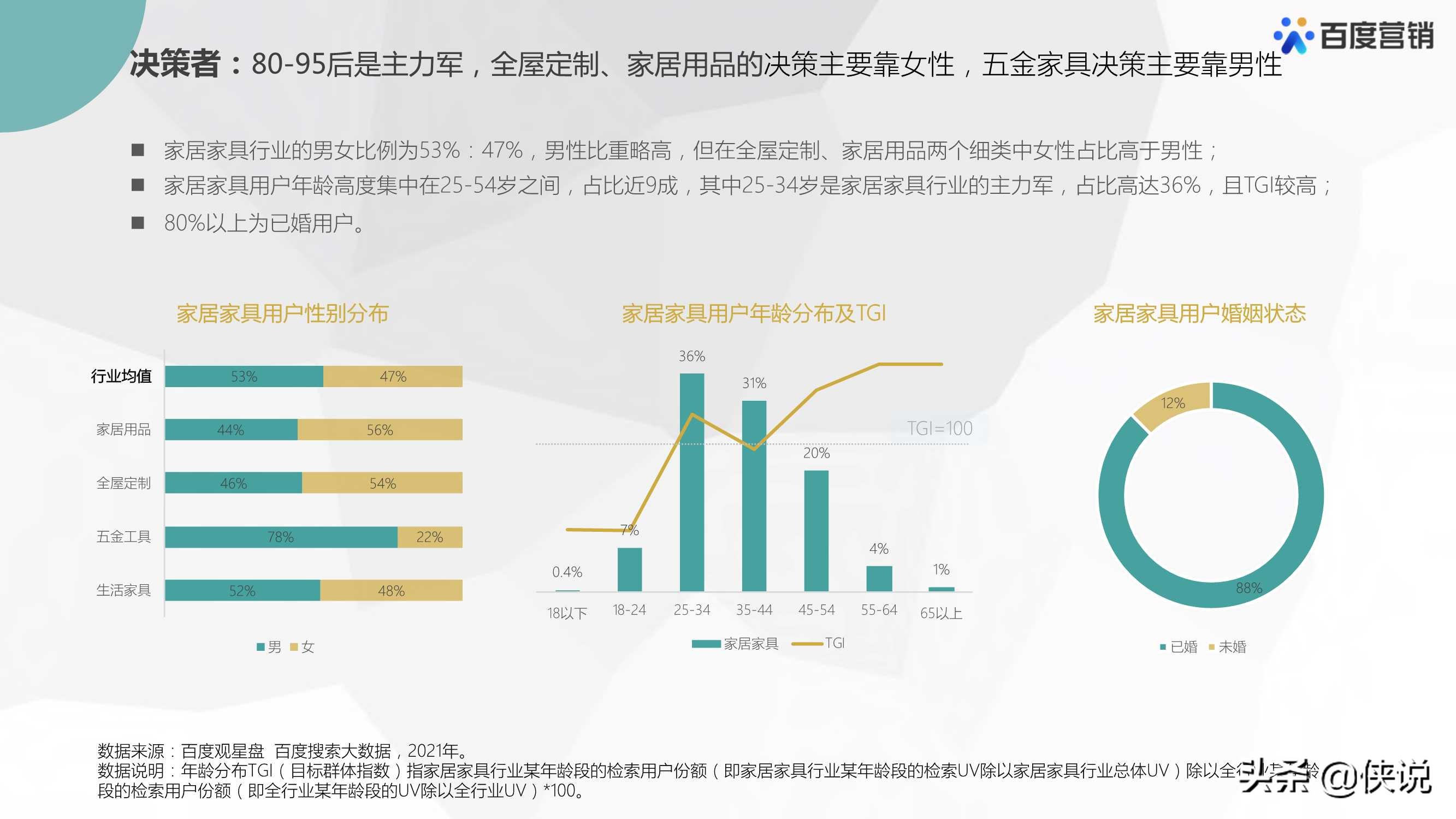 百度解读，长津湖的历史深度与影响广度