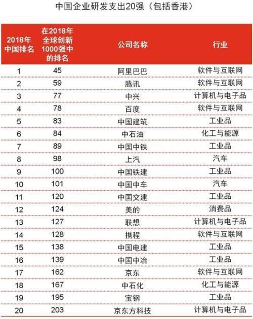 揭秘装修行业最强公司排名前十榜单！