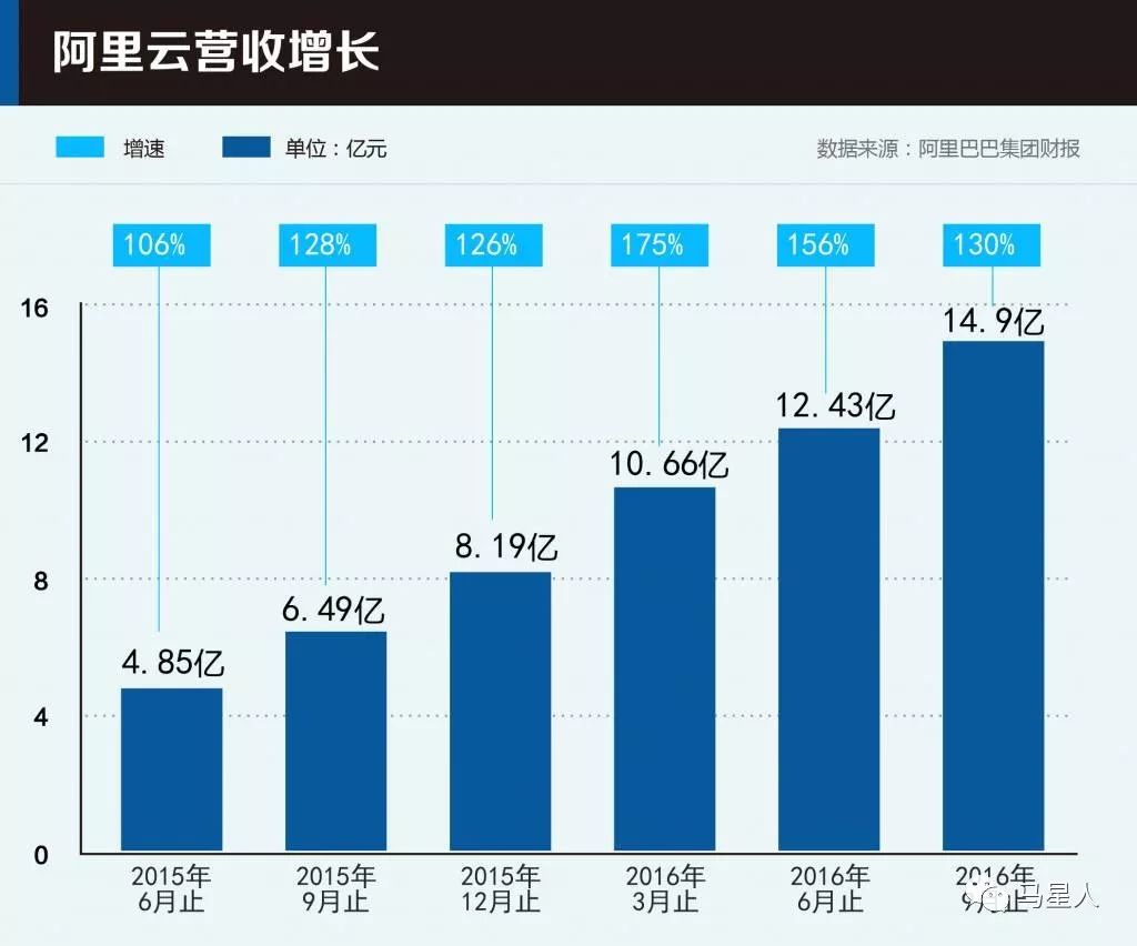 南京亚马逊公司排名及地方影响力深度解析