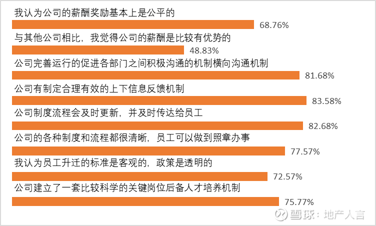 美国调研公司排名揭秘，影响力深度剖析