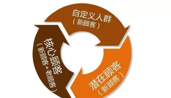 微头条新闻趣闻，标题吸引眼球，内容引人深思！