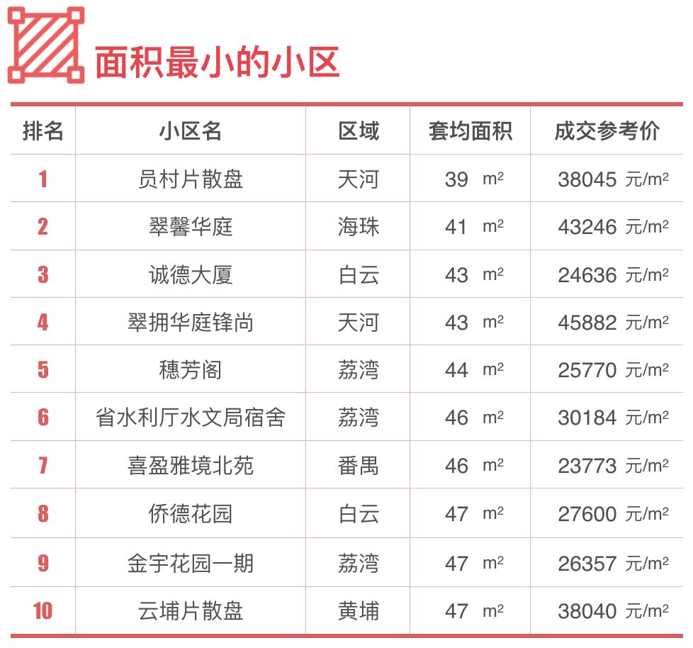 广州婚庆公司排名榜TOP榜单揭晓！顶级婚庆公司精选推荐！