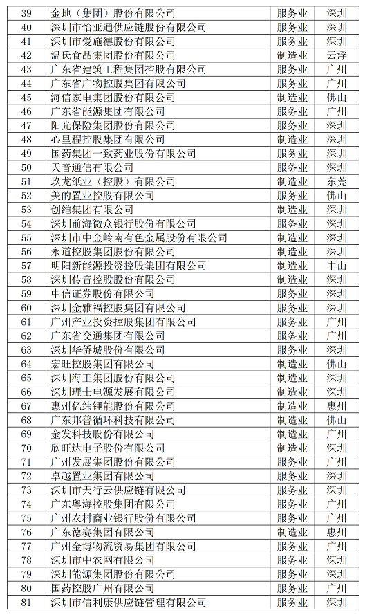 云南无尘室净化公司权威排名榜单揭晓