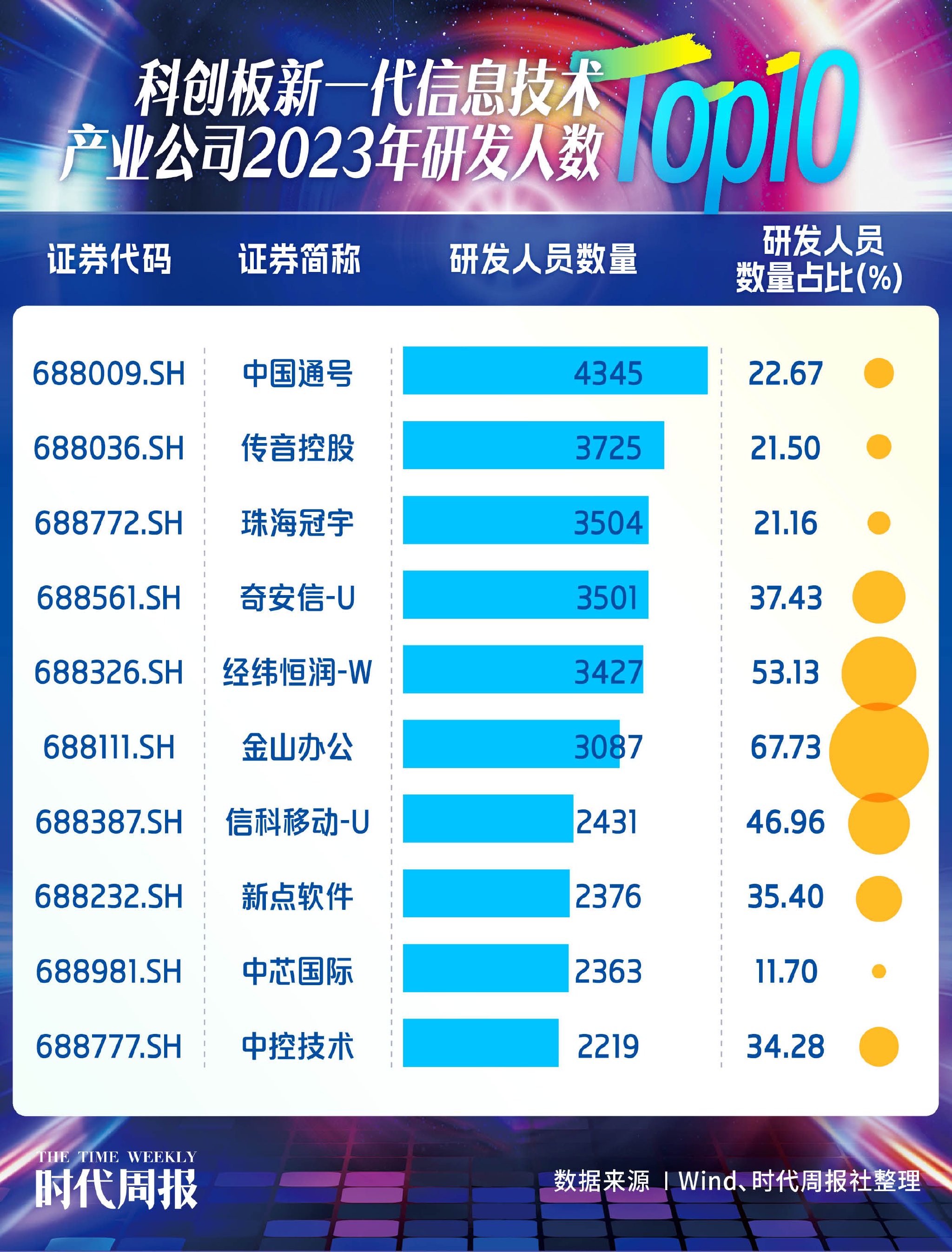 德阳调查公司排行榜及行业影响力深度解析