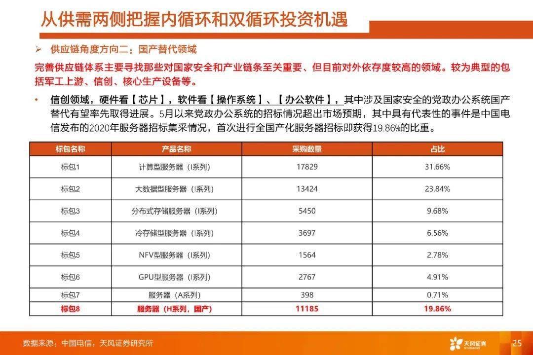 揭阳进宅承包最新价格查询，一站式了解费用详情