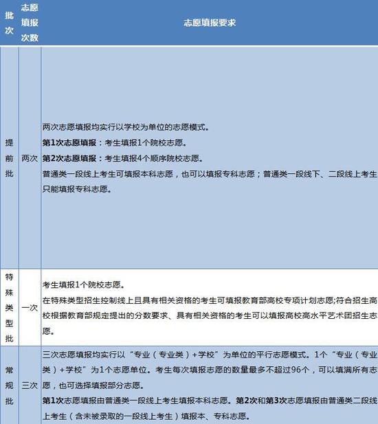 山东前往德州是否需要隔离？最新政策解读通知！