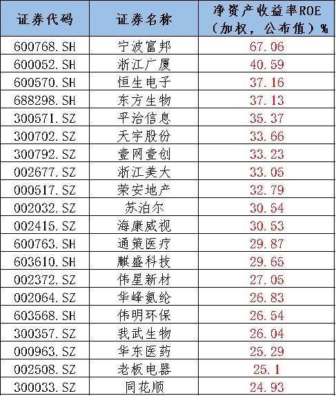 浙江商贸公司排行榜及行业影响力深度解析