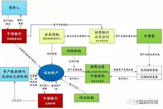突发情况的应急处理关键要素及应对策略解析