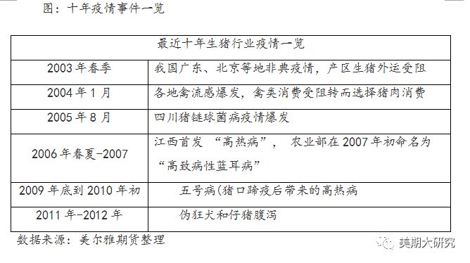 揭秘奥运会举办周期，最新消息告诉你每几年举办一届！