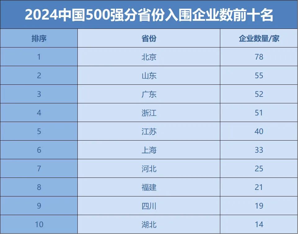 衡阳净化设备十大排名榜单揭晓！