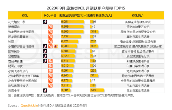 全球公司份额榜单揭秘，商业格局变迁一览无余