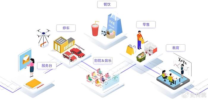 创新工作持续深化，引领未来发展的新动力