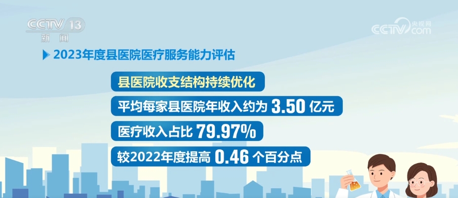 西城医院被罚事件真相揭秘，最新视频曝光与事件启示探究