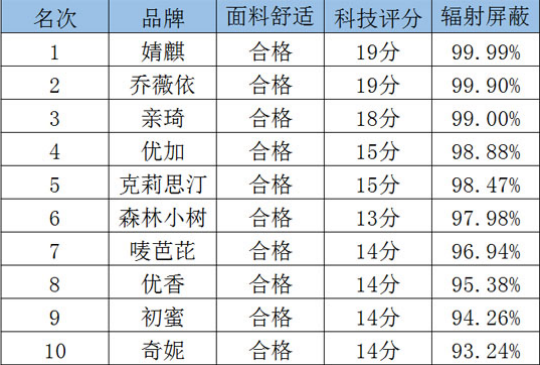 天津品质公司排行榜揭晓，权威排名，一目了然！