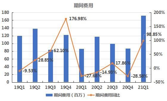 涪陵疫情实时更新，最新消息与防控进展