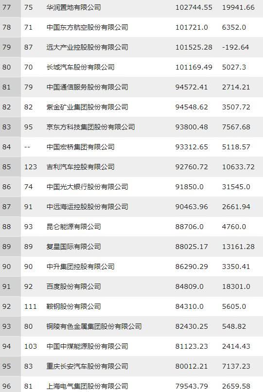低温抛光公司权威排名榜单揭晓！