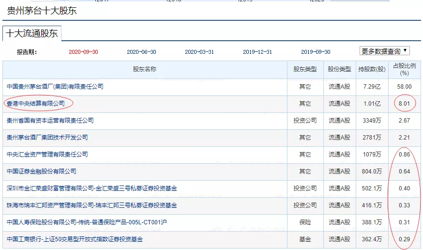 MMC公司排名图曝光，最新排名，一目了然！