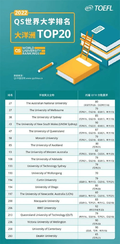 全球雪茄生产大国TOP排名揭晓！