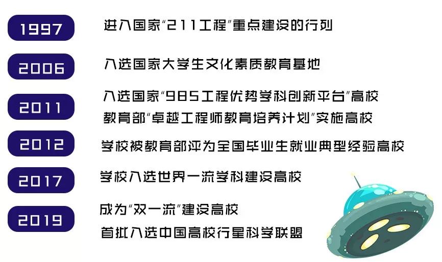 蜜薯生产最新编号规则详解揭秘