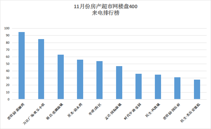 聊城网络科技公司权威排名榜揭晓！
