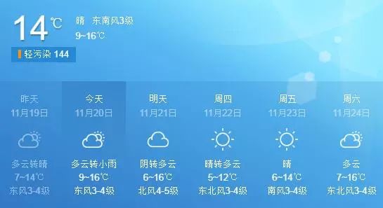 丹阳天气预报详解，掌握天气变化，提前应对无忧