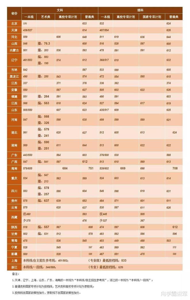 湖南雷达公司排名大揭秘，行业影响力不容小觑！
