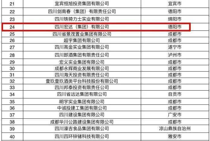 江门劳务公司排名大揭秘，优质企业榜单，不容错过！